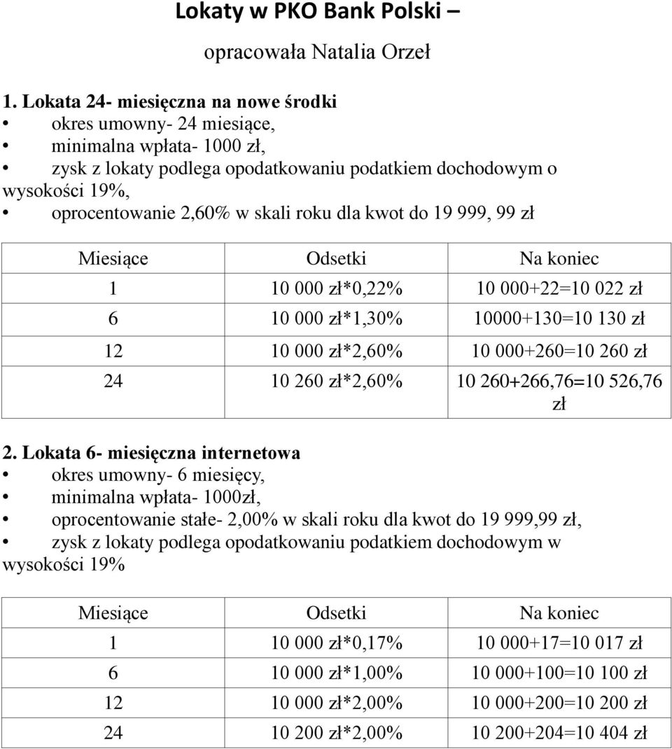 dla kwot do 19 999, 99 zł Miesiące Odsetki Na koniec 1 10 000 zł*0,22% 10 000+22=10 022 zł 6 10 000 zł*1,30% 10000+130=10 130 zł 12 10 000 zł*2,60% 10 000+260=10 260 zł 24 10 260 zł*2,60% 10