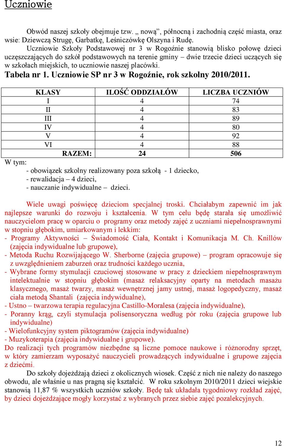 naszej placówki. Tabela nr 1. Uczniowie SP nr 3 w Rogoźnie, rok szkolny 2010/2011.