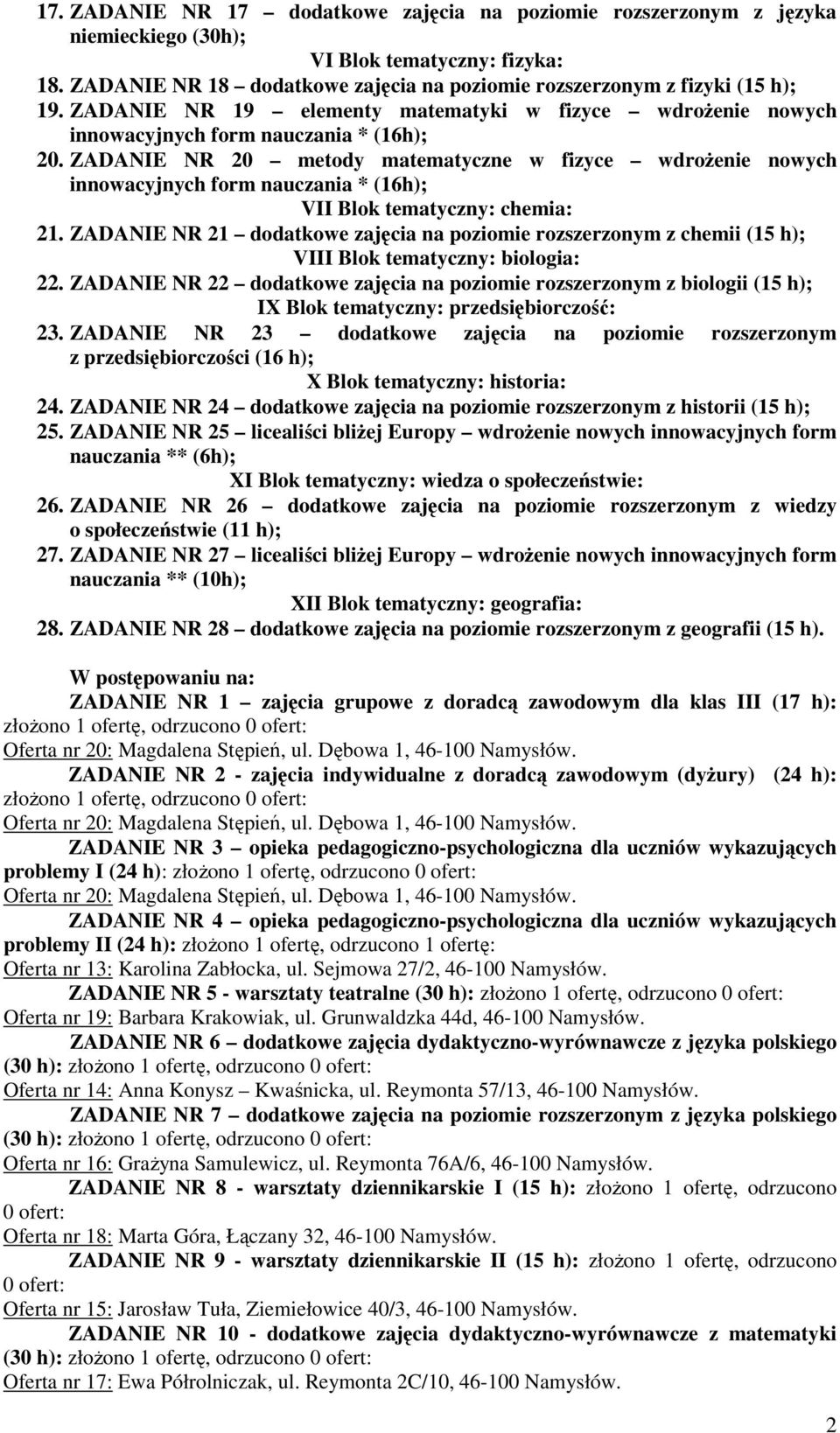 ZADANIE NR 21 dodatkowe zajęcia na poziomie rozszerzonym z chemii (15 h); VIII Blok tematyczny: biologia: 22.