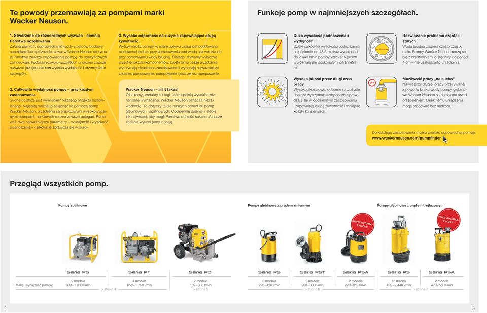 Podczas rozwoju wszystkich urządzeń zawsze najważniejsza jest dla nas wysoka wydajność i przemyślane szczegóły. 2. Całkowita wydajność pompy przy każdym zastosowaniu.