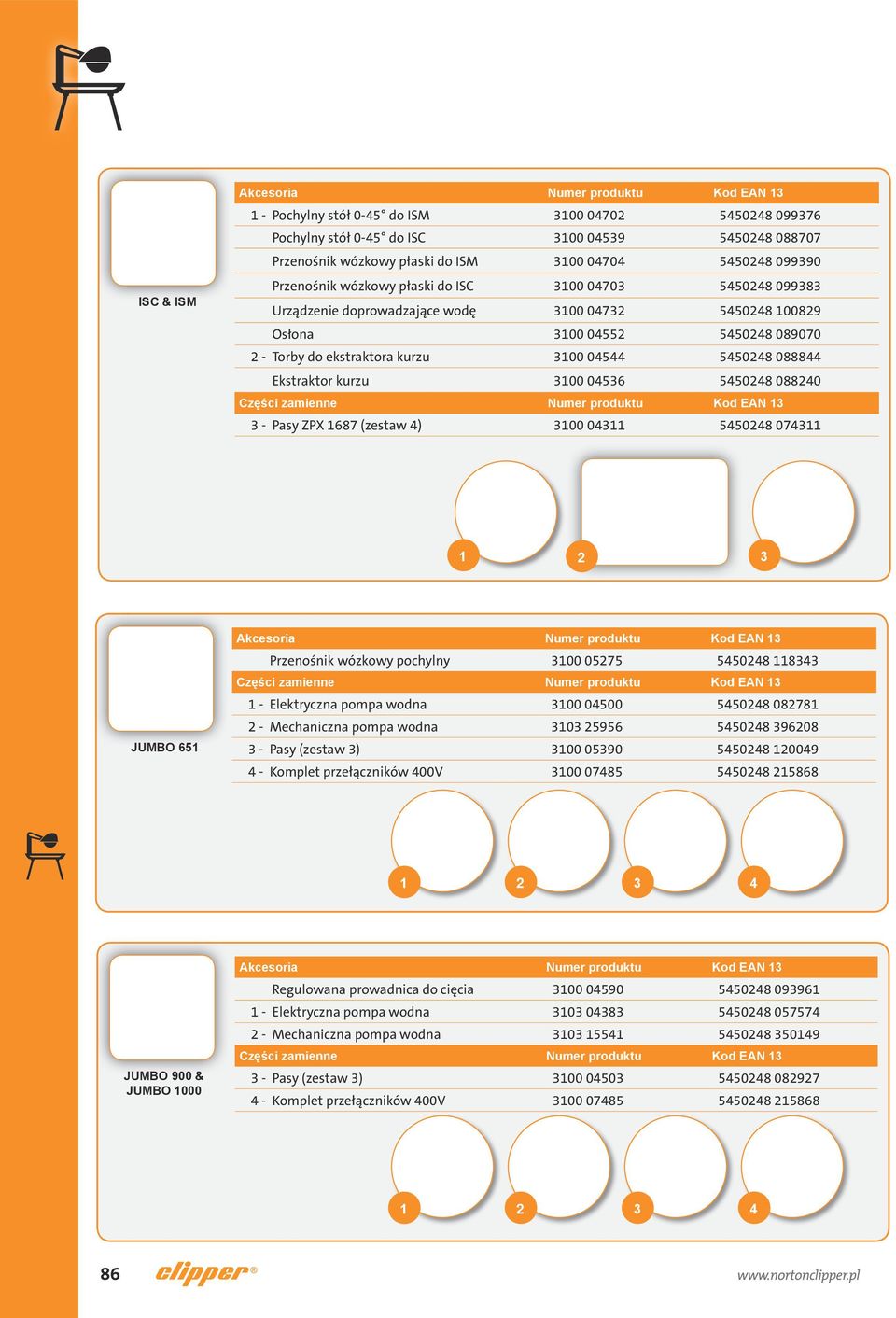 04544 5450248 088844 Ekstraktor kurzu 3100 04536 5450248 088240 3 - Pasy ZPX 1687 (zestaw 4) 3100 04311 5450248 074311 1 2 3 JUMBO 651 Przenośnik wózkowy pochylny 3100 05275 5450248 118343 1 -