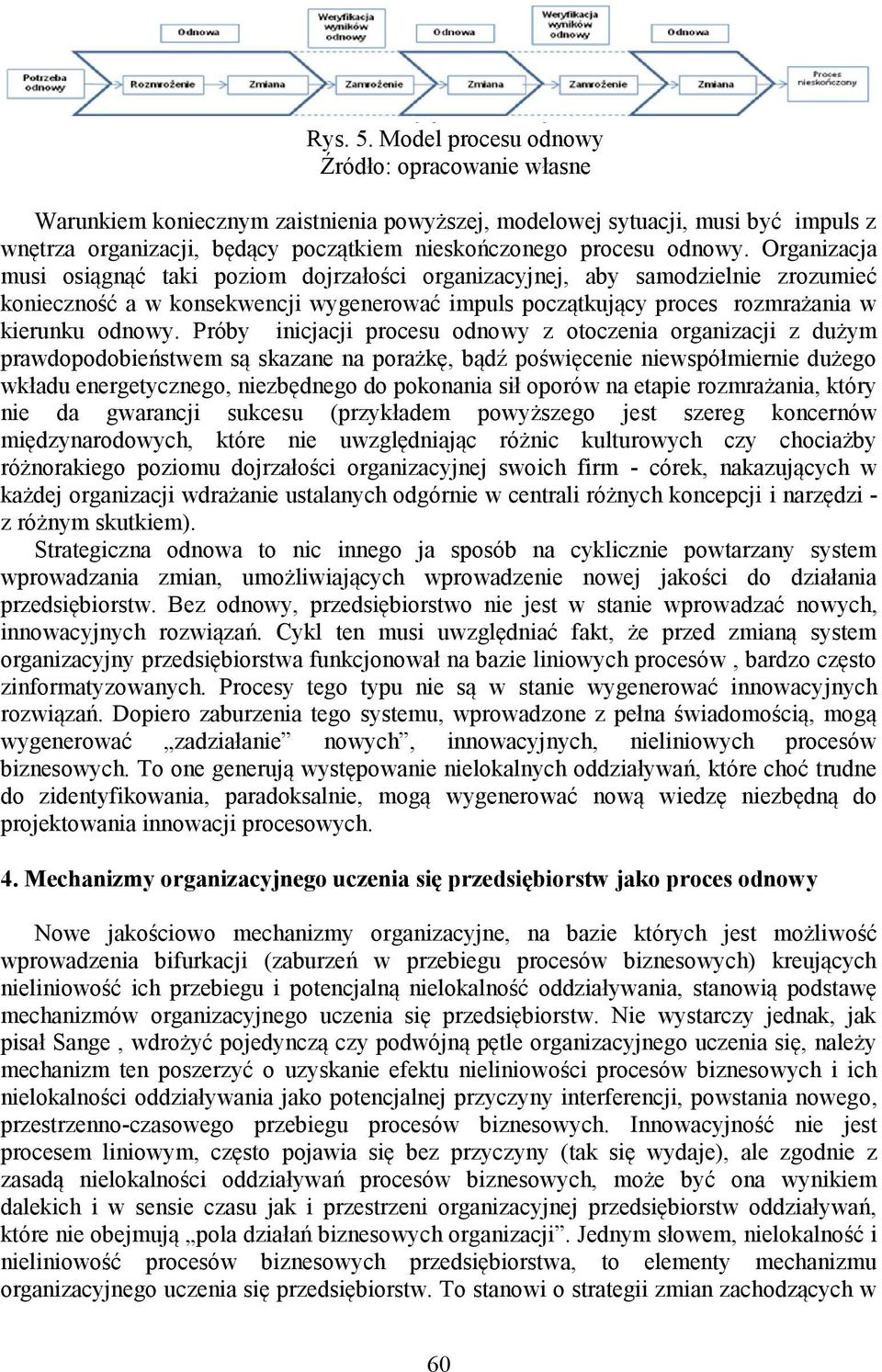 Organizacja musi osiągnąć taki poziom dojrzałości organizacyjnej, aby samodzielnie zrozumieć konieczność a w konsekwencji wygenerować impuls początkujący proces rozmrażania w kierunku odnowy.