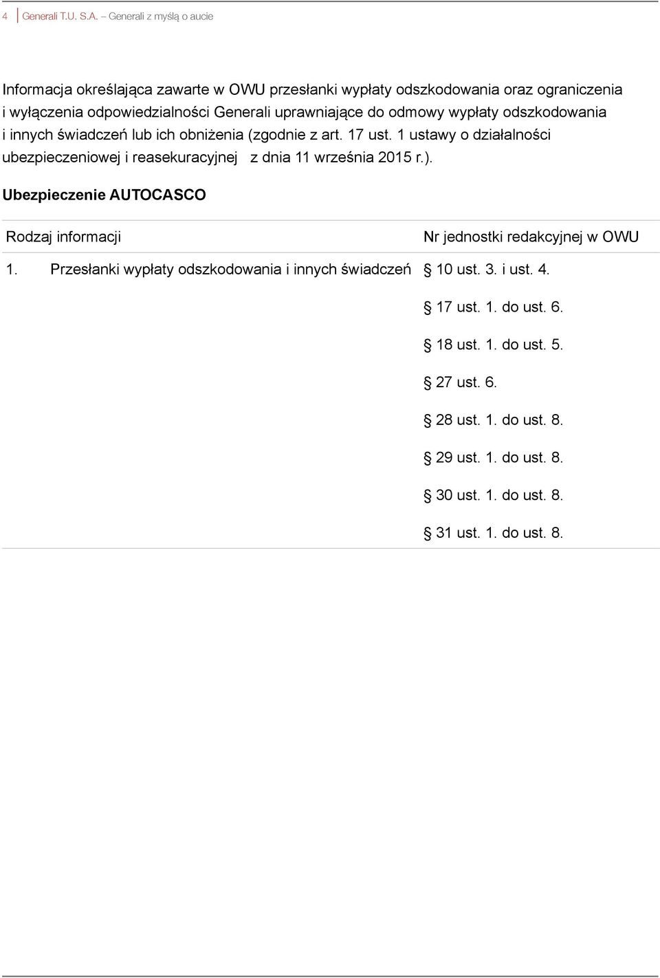 uprawniające do odmowy wypłaty odszkodowania i innych świadczeń lub ich obniżenia (zgodnie z art. 17 ust.