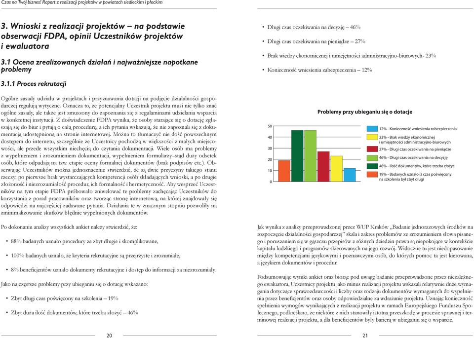 administracyjno-biurowych- 23% Konieczność wniesienia zabezpieczenia 12