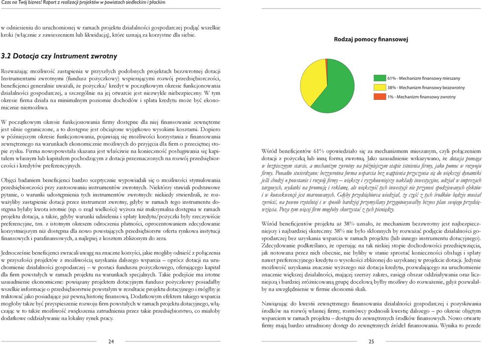 2 Dotacja czy Instrument zwrotny Rozważając możliwość zastąpienia w przyszłych podobnych projektach bezzwrotnej dotacji Instrumentami zwrotnymi (fundusz pożyczkowy) wspierającymi rozwój