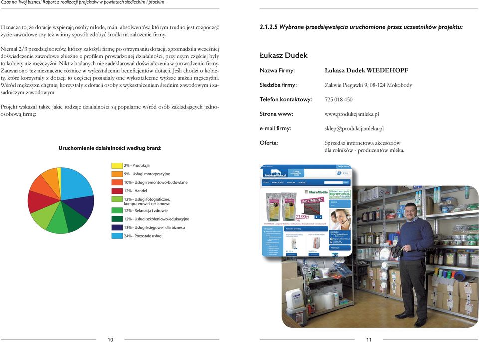 Niemal 2/3 przedsiębiorców, którzy założyli firmę po otrzymaniu dotacji, zgromadziła wcześniej doświadczenie zawodowe zbieżne z profilem prowadzonej działalności, przy czym częściej były to kobiety