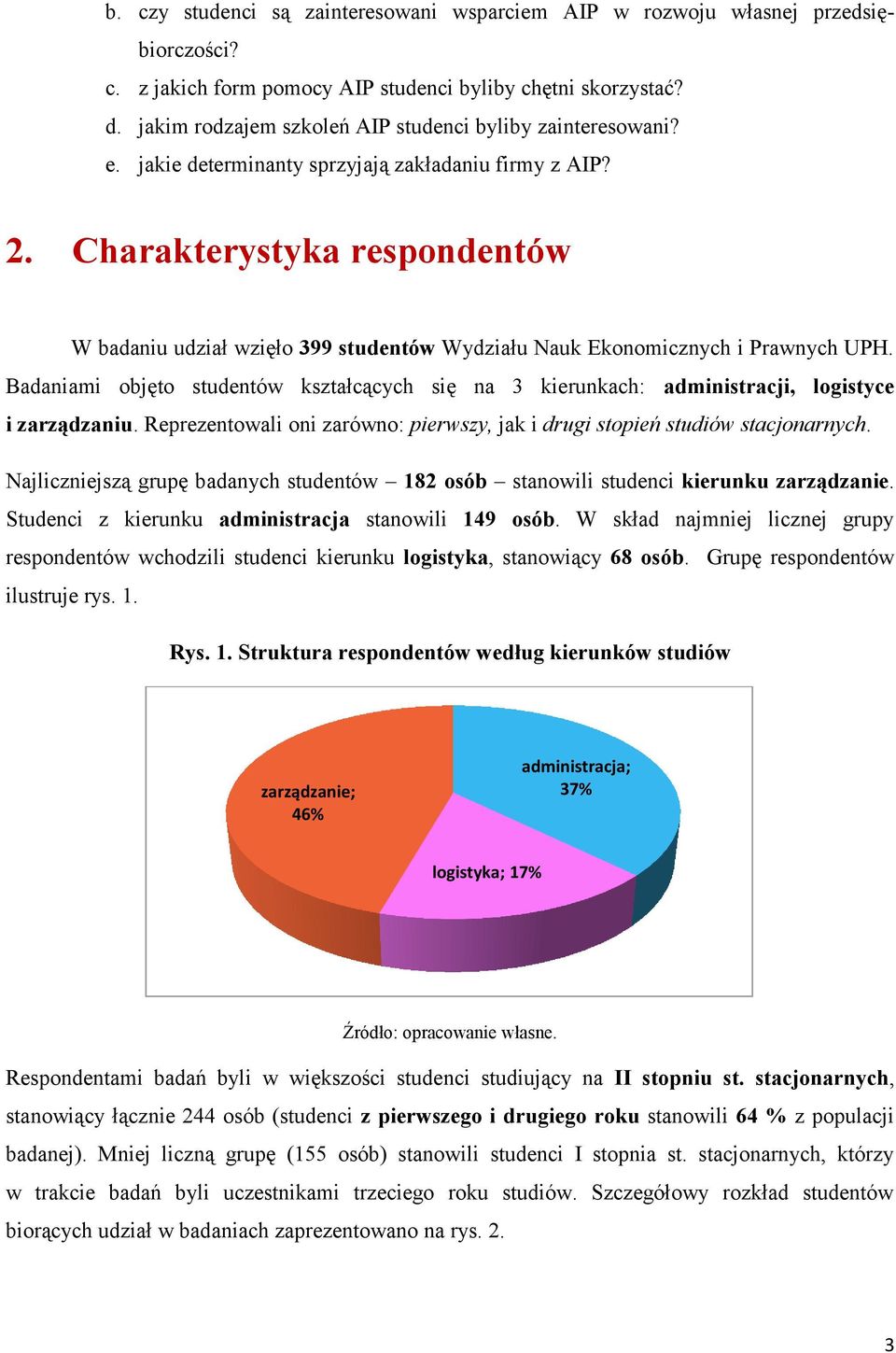 Charakterystyka respondentów W badaniu udział wzięło 399 studentów Wydziału Nauk Ekonomicznych i Prawnych UPH.