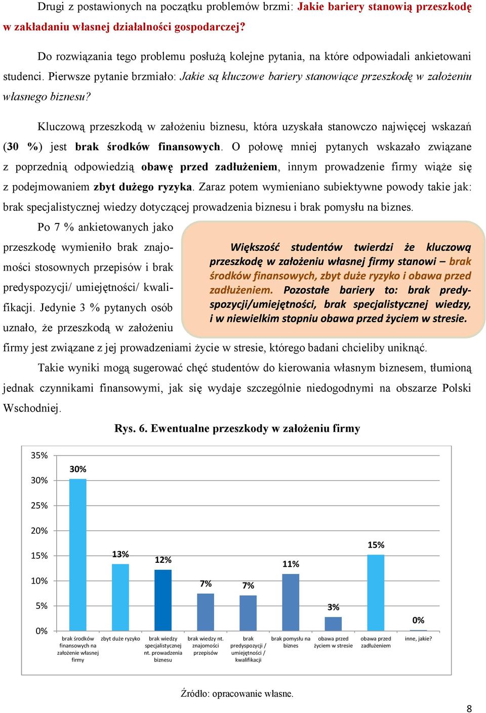 Pierwsze pytanie brzmiało: Jakie są kluczowe bariery stanowiące przeszkodę w założeniu własnego biznesu?