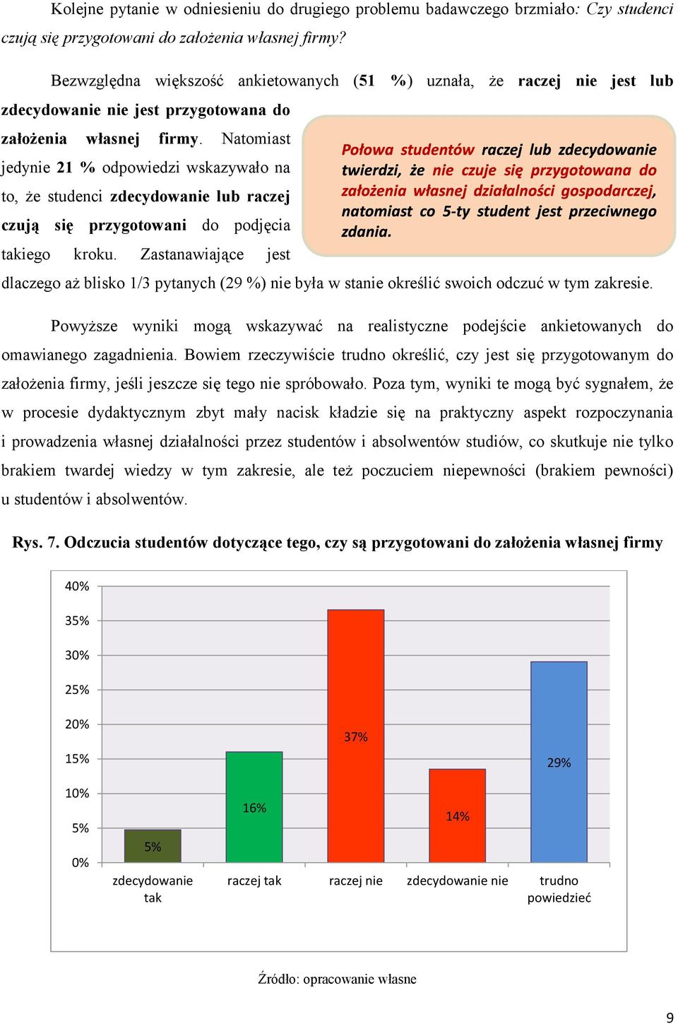 Natomiast jedynie 21 % odpowiedzi wskazywało na to, że studenci zdecydowanie lub raczej - czują się przygotowani do podjęcia takiego kroku.