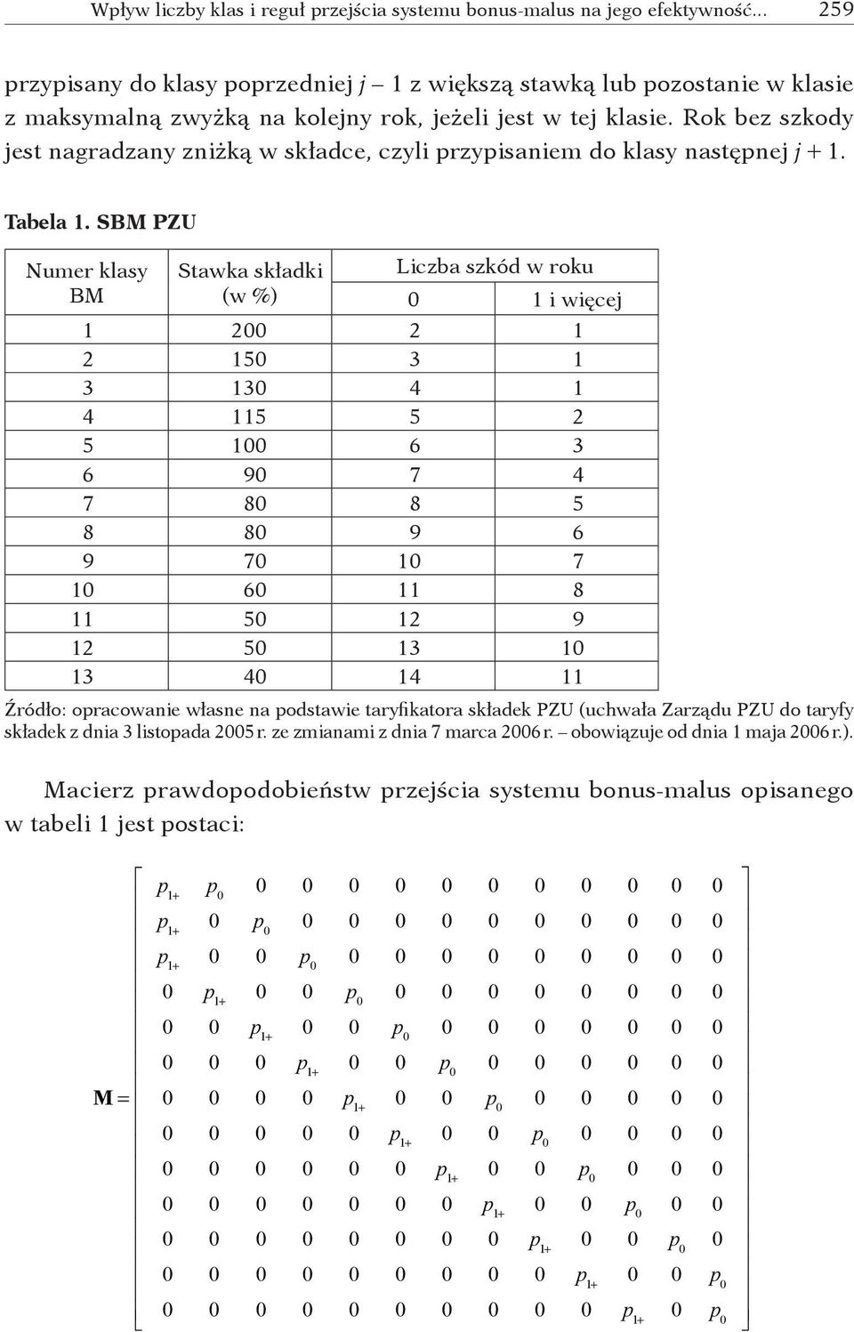 Rok bez szkody jest nagradzany zniżką w składce, czyli przypisaniem do klasy następnej j + 1. Tabela 1.