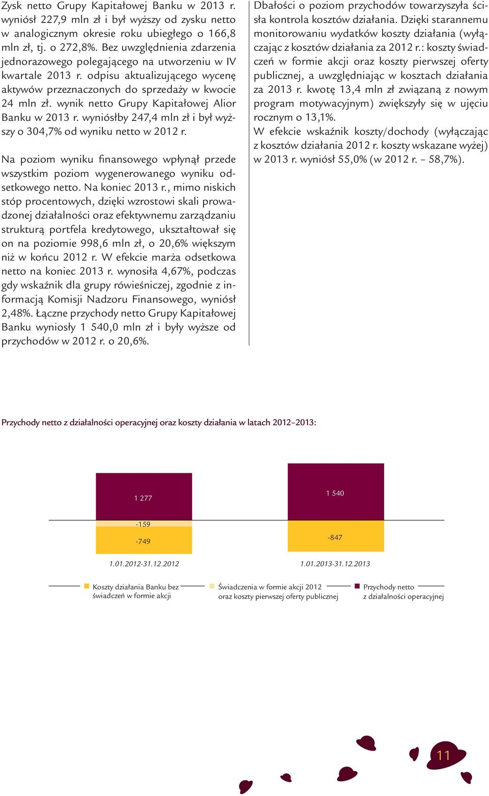 wynik netto Grupy Kapitałowej Alior Banku w 2013 r. wyniósłby 247,4 mln zł i był wyższy o 304,7% od wyniku netto w 2012 r.