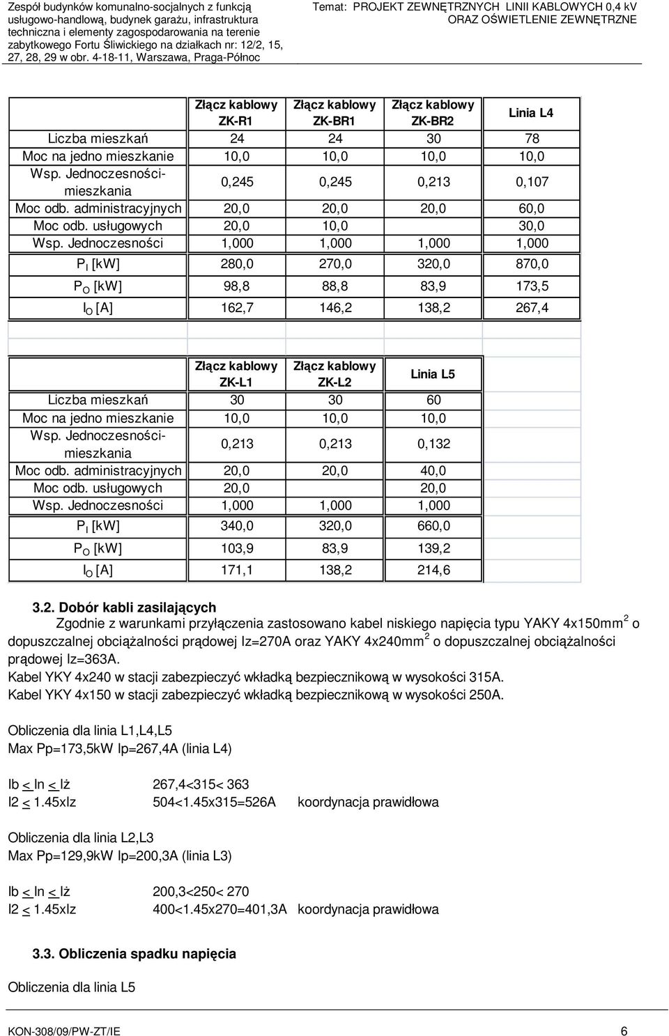 4-18-11, Warszawa, Praga-Północ Temat: PROJEKT ZEWNĘTRZNYCH LINII KABLOWYCH 0,4 kv ORAZ OŚWIETLENIE ZEWNĘTRZNE ZK-R1 ZK-BR1 ZK-BR2 Linia L4 Liczba mieszkań 24 24 30 78 Moc na jedno mieszkanie 10,0