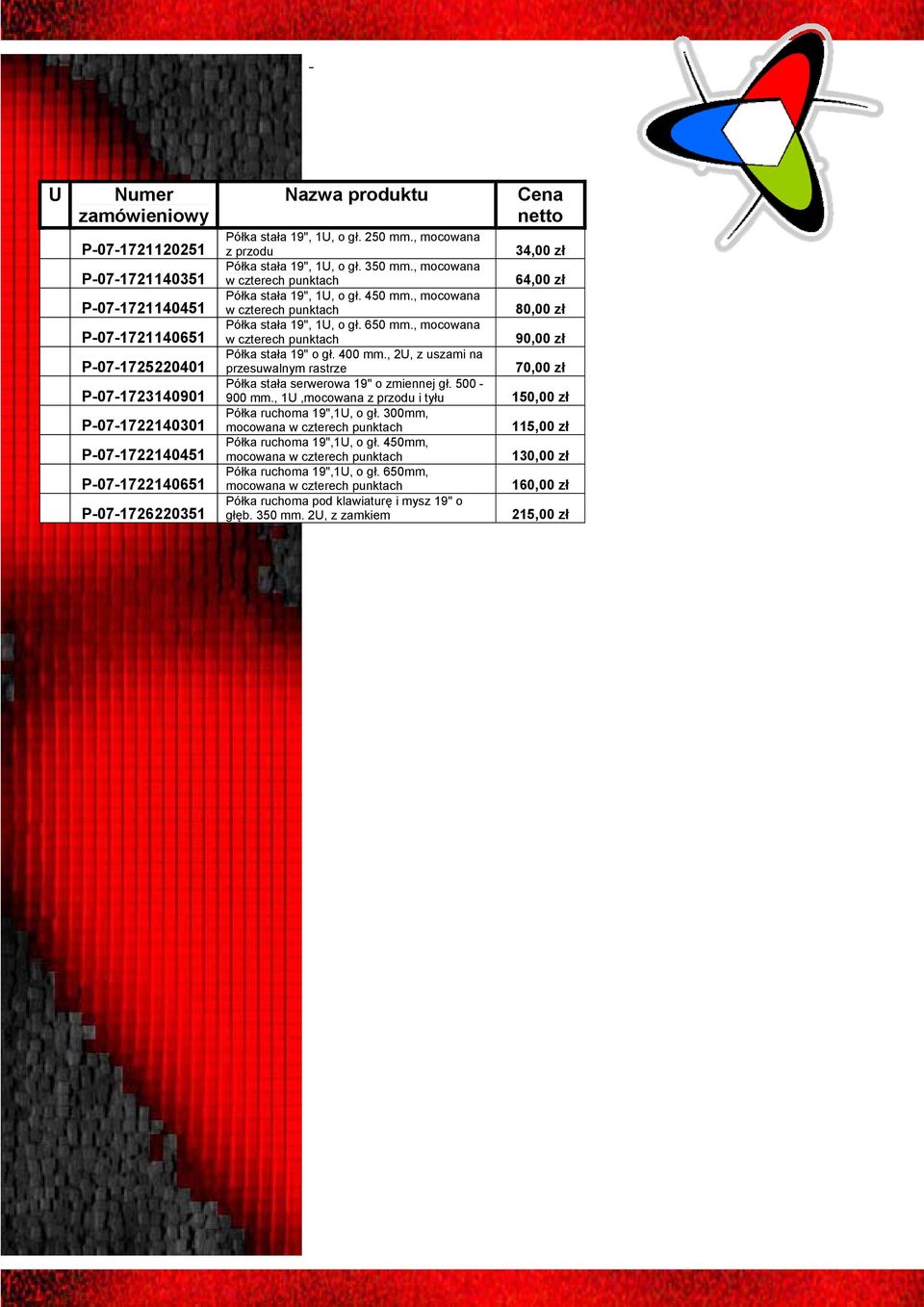 , mocowana w czterech punktach Półka stała 19", 1U, o gł. 650 mm., mocowana w czterech punktach Półka stała 19" o gł. 400 mm.