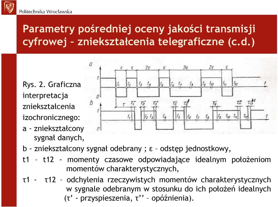 odebrany ; ε odstęp jednostkowy, t1 t12 - momenty czasowe odpowiadające idealnym połoŝeniom momentów charakterystycznych,