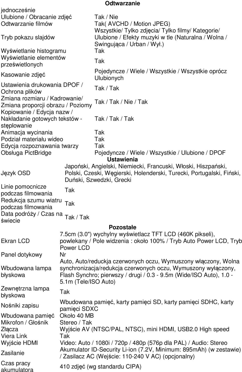 ) Pojedyncze / Wiele / Wszystkie / Wszystkie oprócz Ulubionych Ustawienia drukowania DPOF / / Ochrona plików Zmiana rozmiaru / Kadrowanie/ / / Nie / Zmiana proporcji obrazu / Poziomy Kopiowanie /