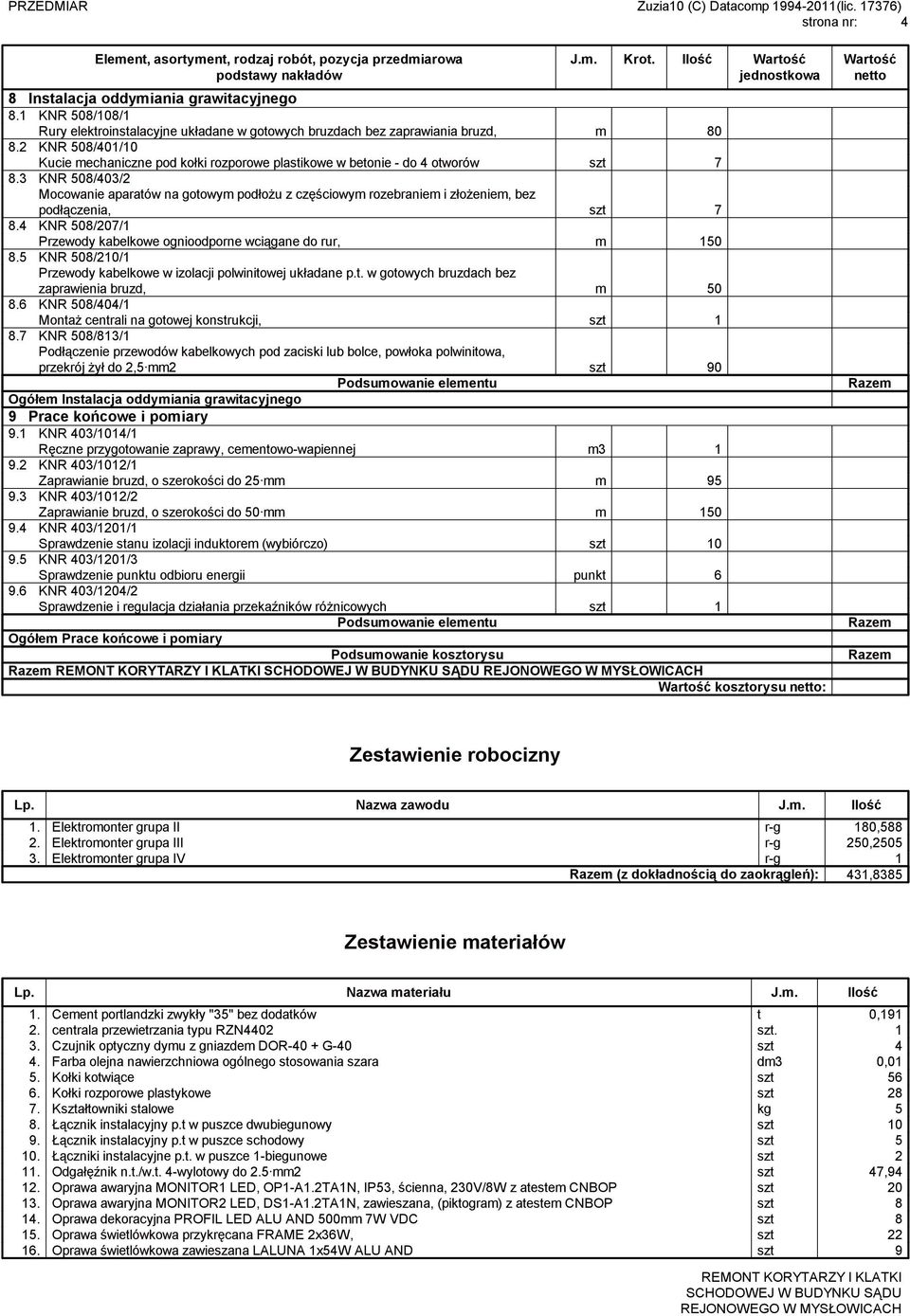 4 KNR 508/207/1 Przewody kabelkowe ognioodporne wciągane do rur, m 150 8.5 KNR 508/210/1 zaprawienia bruzd, m 50 8.6 KNR 508/404/1 Montaż centrali na gotowej konstrukcji, szt 1 8.