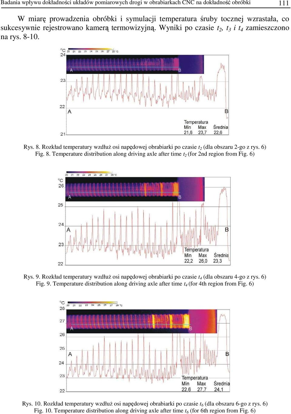 8. Temperature distribution along driving axle after time t 2 (for 2nd region from Fig. 6) Rys. 9. Rozkład temperatury wzdłuŝ osi napędowej obrabiarki po czasie t 4 (dla obszaru 4-go z rys. 6) Fig. 9. Temperature distribution along driving axle after time t 4 (for 4th region from Fig.