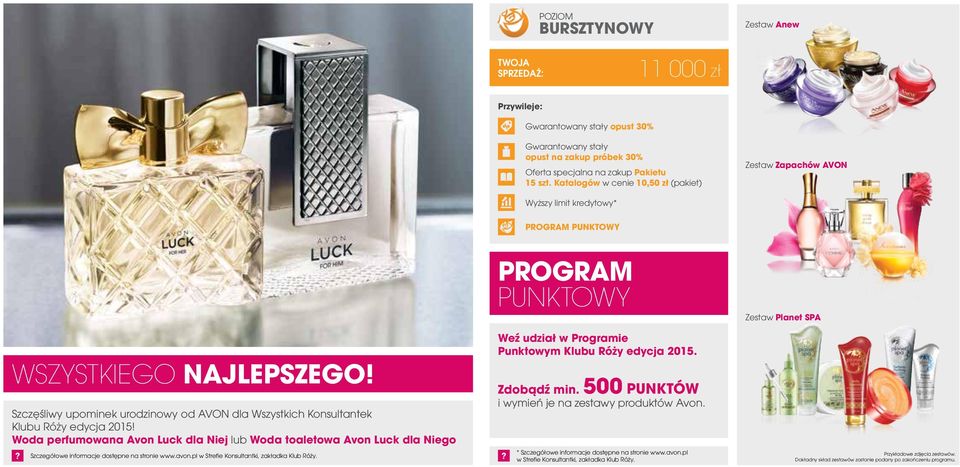 Szczęśliwy upominek urodzinowy od AVON dla Wszystkich Konsultantek Klubu Róży edycja 2015!