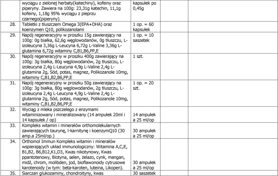 Napój regeneracyjny w proszku 15g zawierający na 100g: 0g białka, 62,6g węglowodanów, 0g tłuszczu, L- izoleucyna 3,36g L-Leucyna 6,72g L-Valine 3,36g L- glutamina 6,72g witaminy C,B1,B6,PP,E 30.