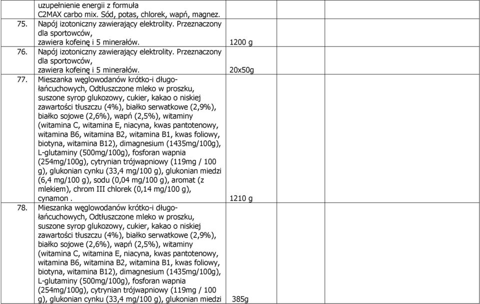 Mieszanka węglowodanów krótko-i długołańcuchowych, Odtłuszczone mleko w proszku, suszone syrop glukozowy, cukier, kakao o niskiej zawartości tłuszczu (4%), białko serwatkowe (2,9%), białko sojowe