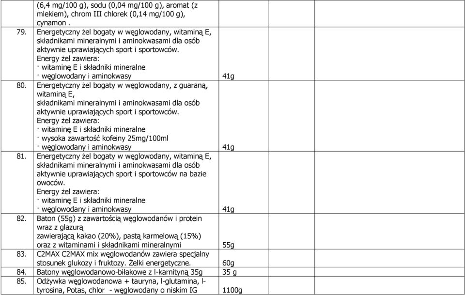 Energy żel zawiera: witaminę E i składniki mineralne węglowodany i aminokwasy 41g 80.