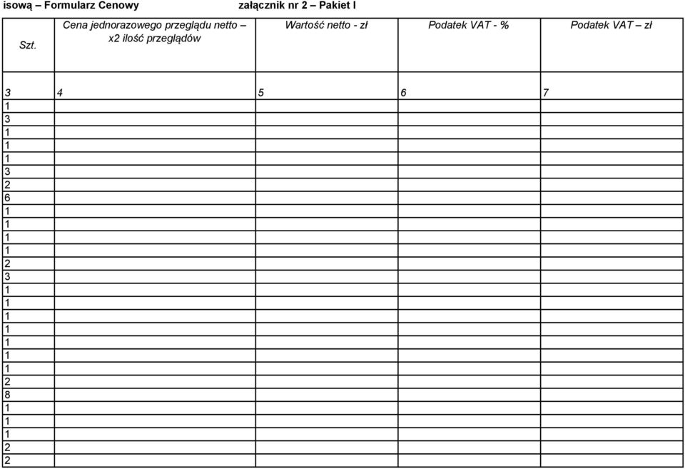VAT - % Podatek VAT zł 5 6 7 6 8 sługą