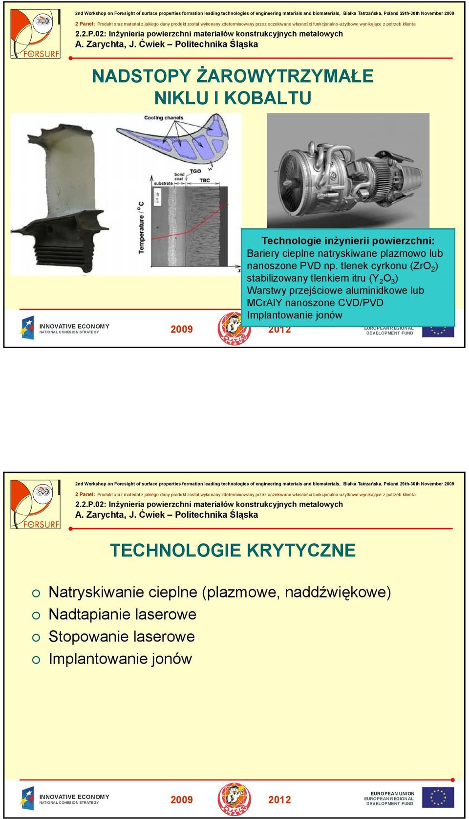 tlenek cyrkonu (ZrO 2 ) stabilizowany tlenkiem itru (Y 2 O 3 ) Warstwy przejściowe