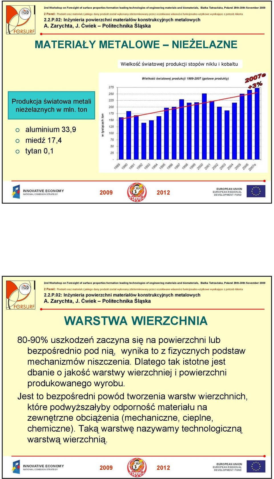 podstaw mechanizmów niszczenia. Dlatego tak istotne jest dbanie o jakość warstwy wierzchniej i powierzchni produkowanego wyrobu.