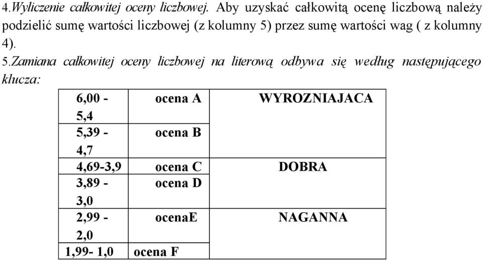 sumę wartości wag ( z kolumny 4). 5.