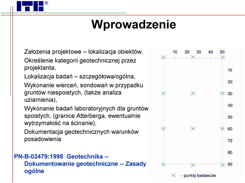 uziarnienia), Wykonanie badań laboratoryjnych dla gruntów spoistych, (granice Atterberga, ewentualnie wytrzymałość na