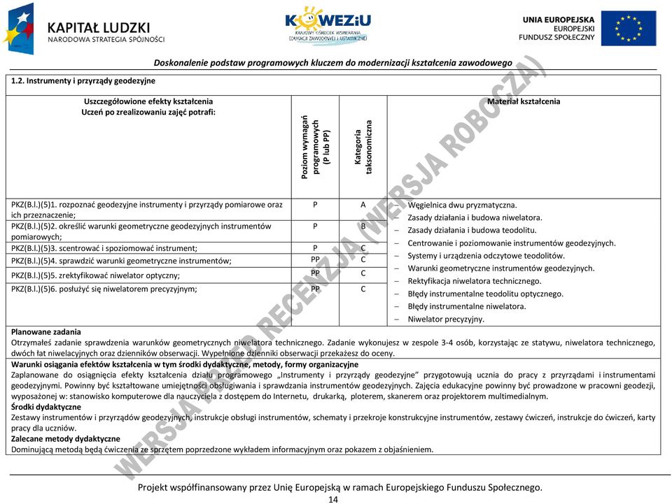 ich przeznaczenie; Zasady działania i budowa niwelatora. KZ(B.l.)(5)2. określić warunki geometryczne geodezyjnych instrumentów B Zasady działania i budowa teodolitu.