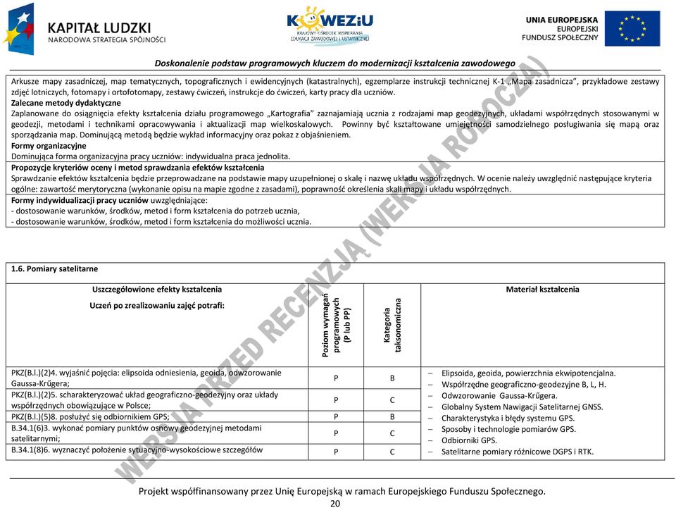 Zalecane metody dydaktyczne Zaplanowane do osiągnięcia efekty kształcenia działu programowego Kartografia zaznajamiają ucznia z rodzajami map geodezyjnych, układami współrzędnych stosowanymi w