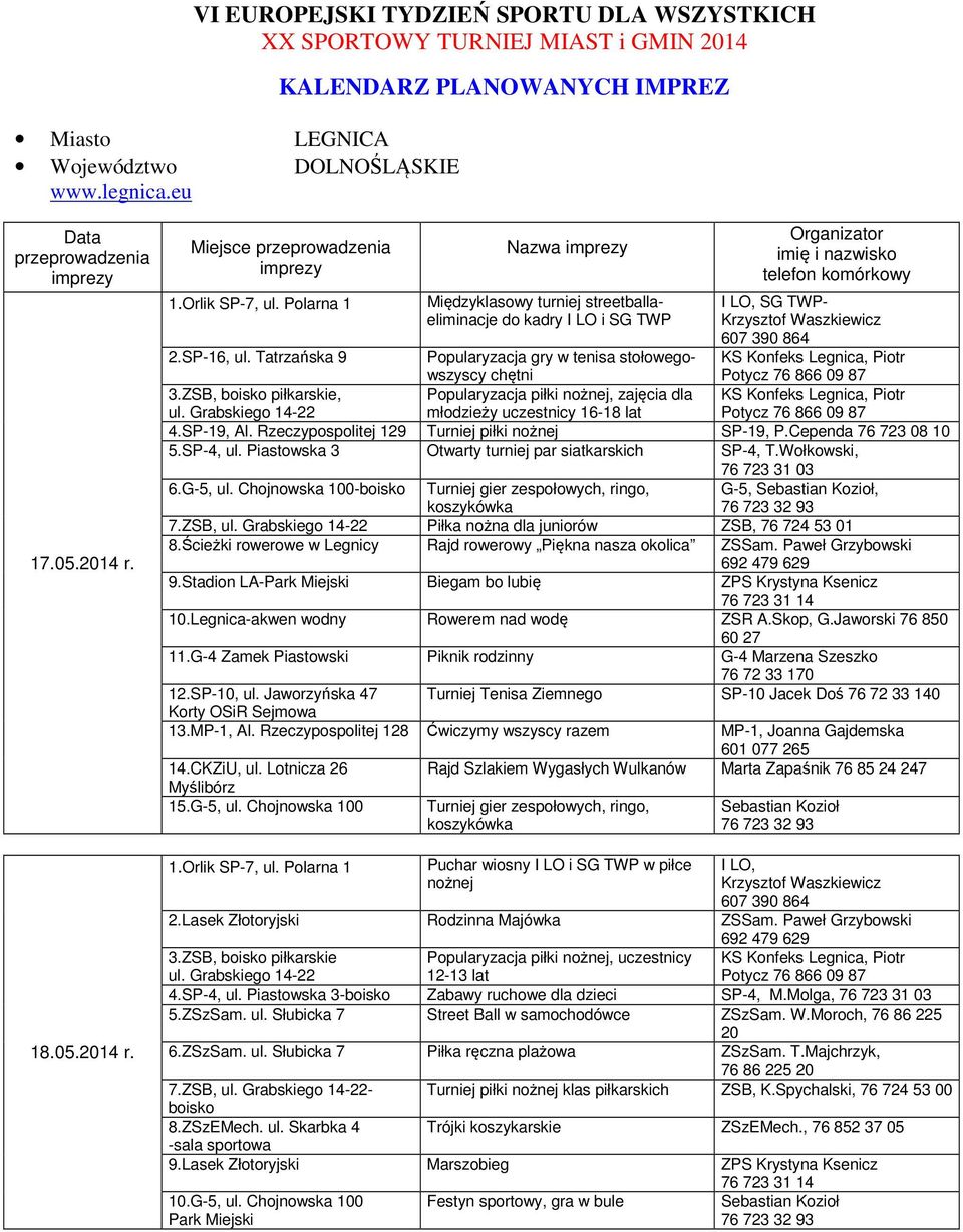 Polarna 1 Nazwa imprezy Międzyklasowy turniej streetballaeliminacje do kadry I LO i SG TWP Organizator imię i nazwisko telefon komórkowy I LO, SG TWP- 2.SP-16, ul.