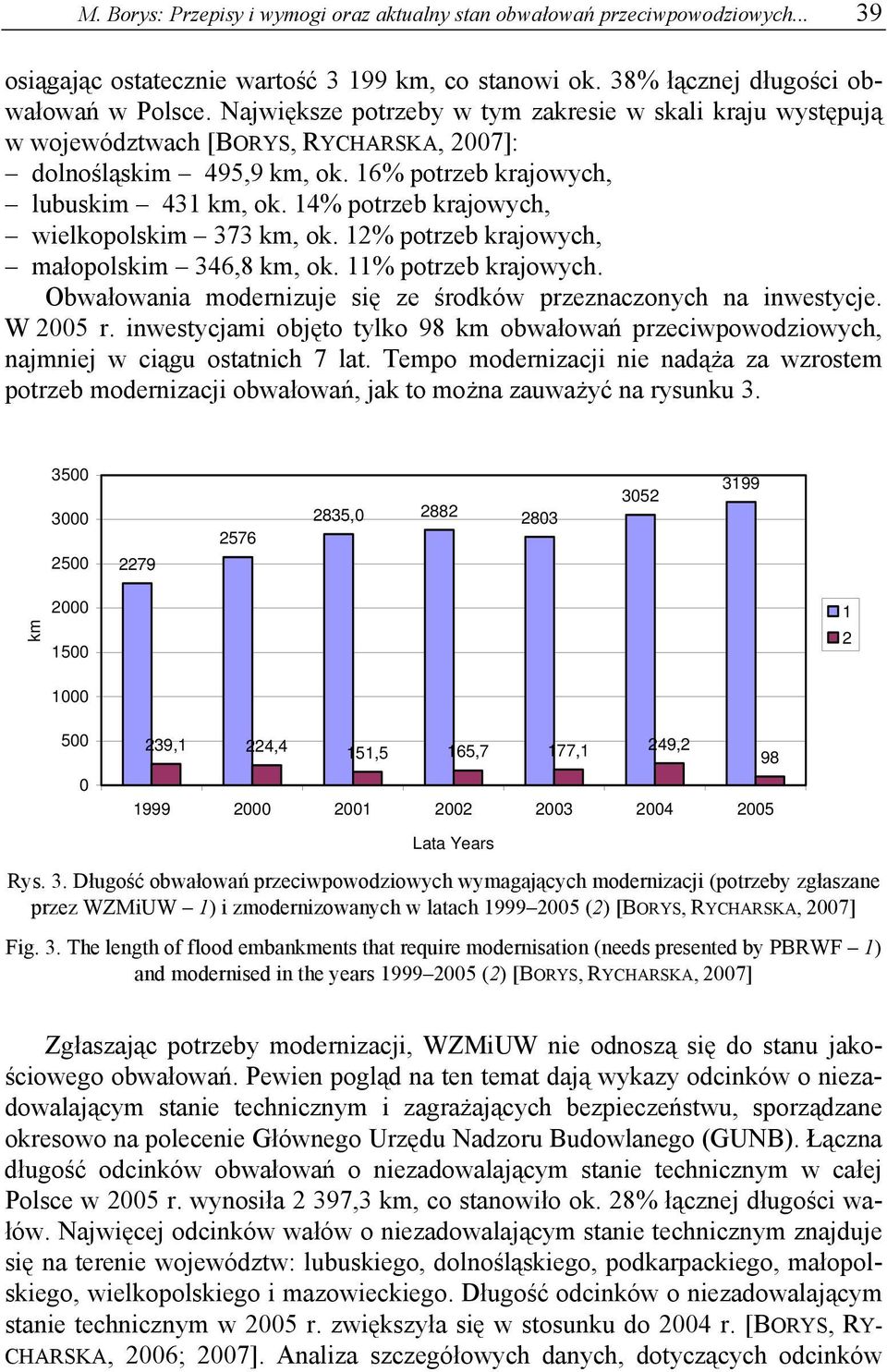 14% potrzeb krajowych, wielkopolskim 373 km, ok. 12% potrzeb krajowych, małopolskim 346,8 km, ok. 11% potrzeb krajowych. Obwałowania modernizuje się ze środków przeznaczonych na inwestycje. W 2005 r.