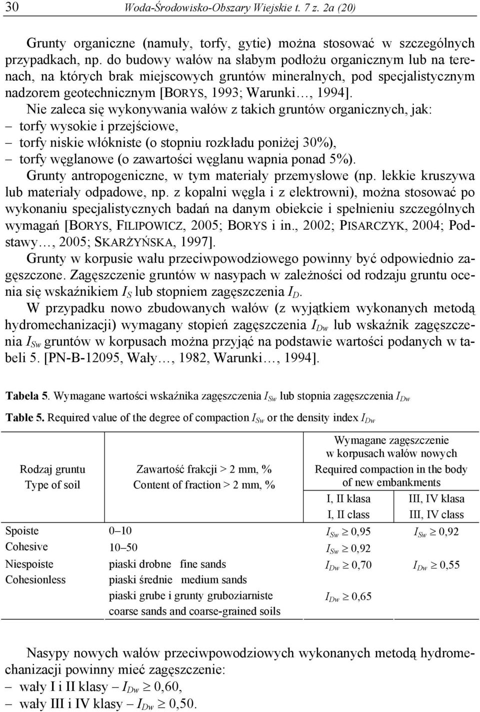 Nie zaleca się wykonywania wałów z takich gruntów organicznych, jak: torfy wysokie i przejściowe, torfy niskie włókniste (o stopniu rozkładu poniżej 30%), torfy węglanowe (o zawartości węglanu wapnia