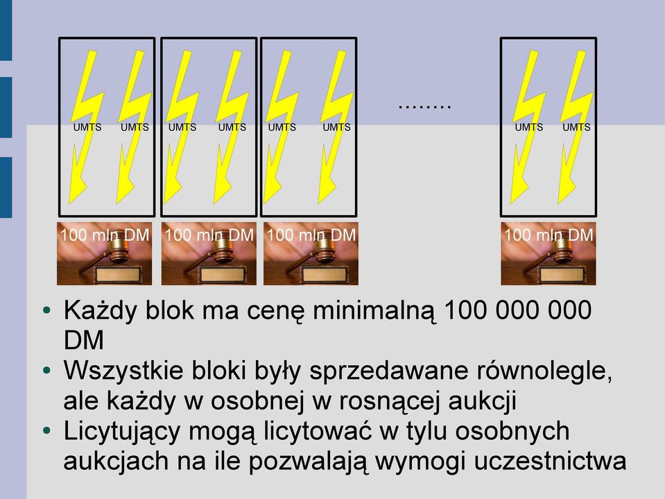 były sprzedawane równolegle, ale każdy w osobnej w rosnącej aukcji