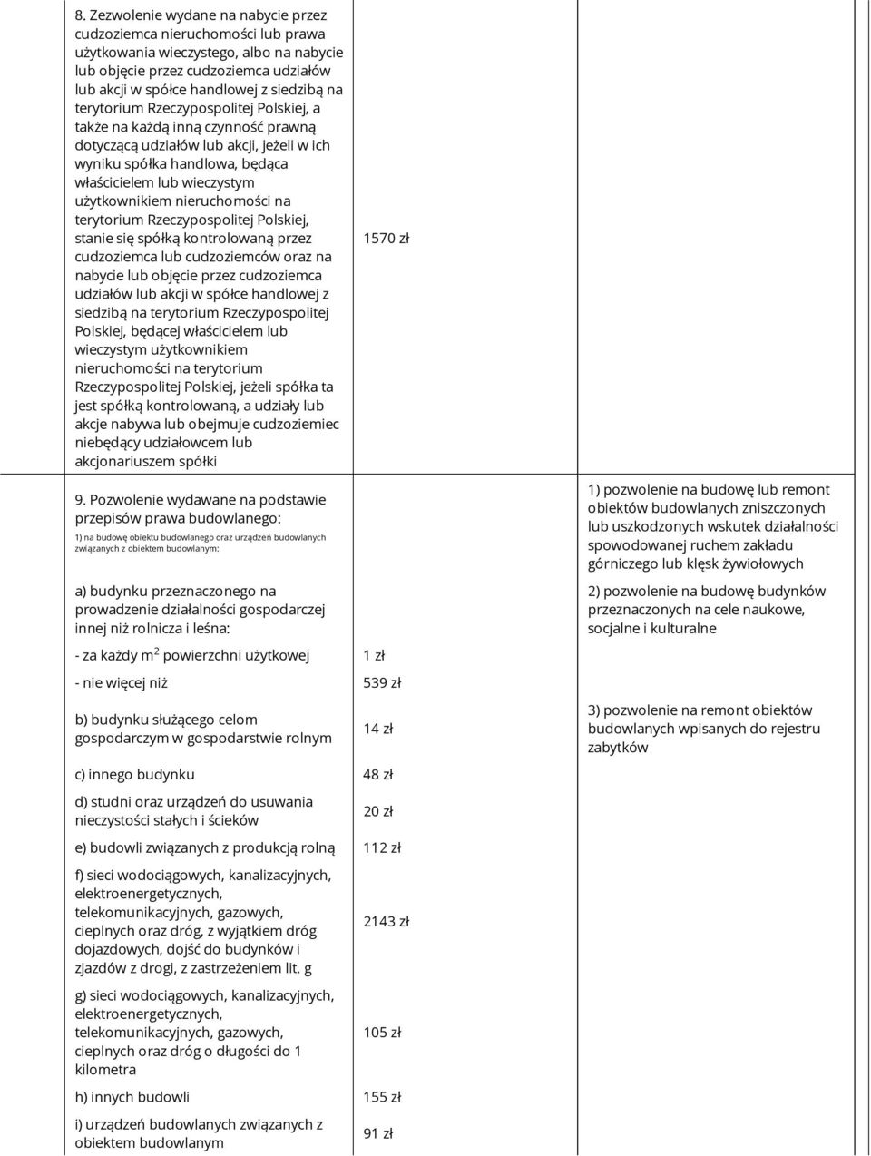 nieruchomości na terytorium Rzeczypospolitej Polskiej, stanie się spółką kontrolowaną przez cudzoziemca lub cudzoziemców oraz na nabycie lub objęcie przez cudzoziemca udziałów lub akcji w spółce