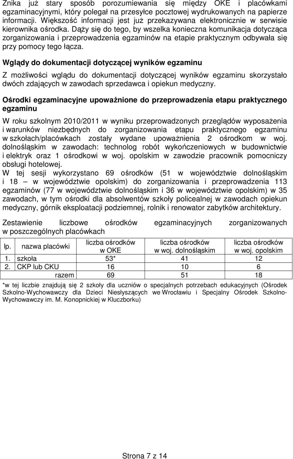 Dąży się do tego, by wszelka konieczna komunikacja dotycząca zorganizowania i przeprowadzenia egzaminów na etapie praktycznym odbywała się przy pomocy tego łącza.