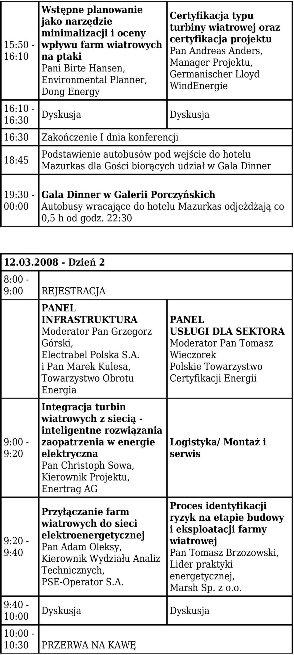 Mazurkas dla Gości biorących udział w Gala Dinner 19:30-00:00 Gala Dinner w Galerii Porczyńskich Autobusy wracające do hotelu Mazurkas odjeżdżają co 0,5 h od godz. 22:30 12.03.