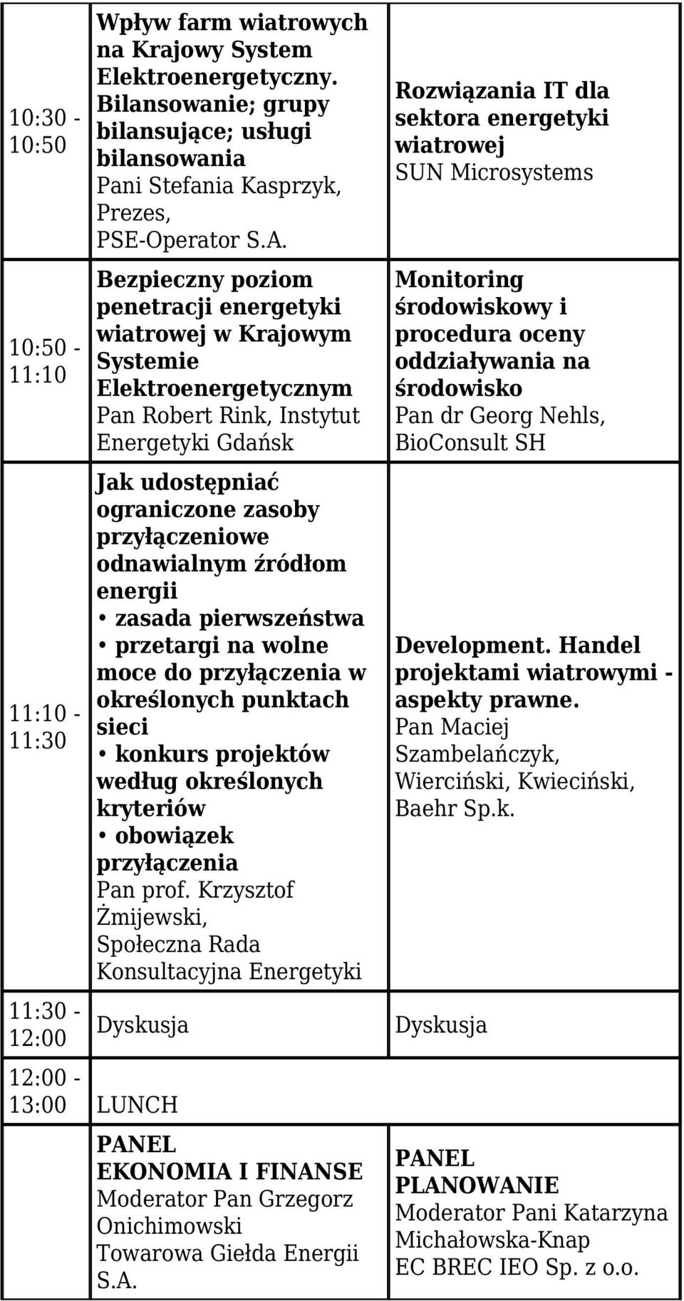 Bezpieczny poziom penetracji energetyki wiatrowej w Krajowym Systemie Elektroenergetycznym Pan Robert Rink, Instytut Energetyki Gdańsk Jak udostępniać ograniczone zasoby przyłączeniowe odnawialnym