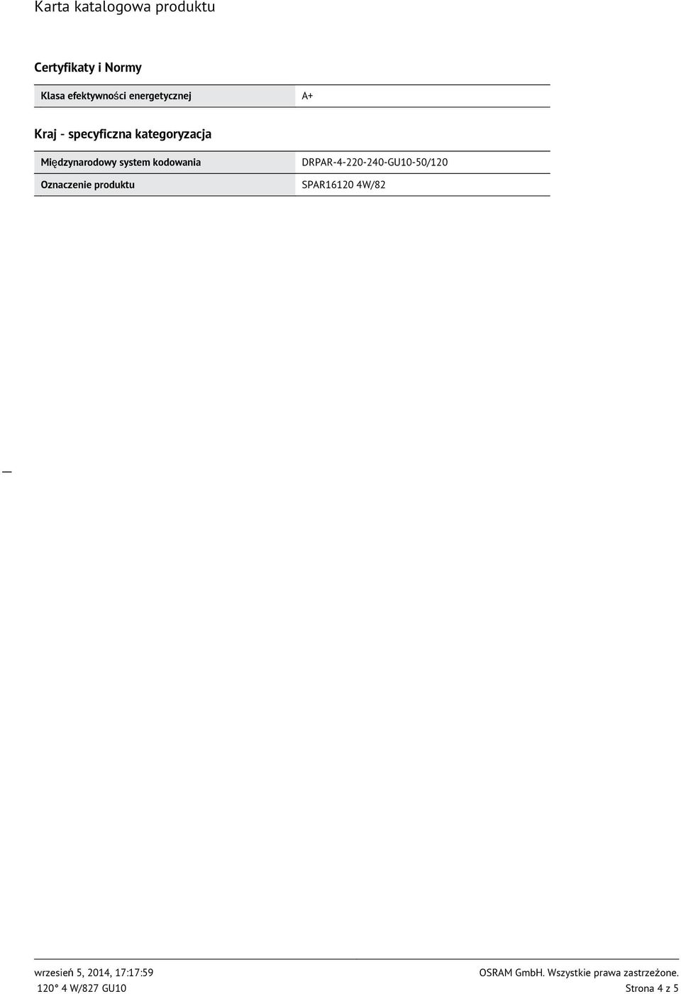 system kodowania DRPAR-4-220-240-GU10-50/120