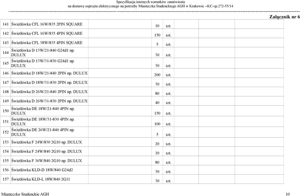 80 szt. 149 Świetlówka D 26W/31-830 2PIN np. DULUX 40 szt. Świetlówka DE 18W/21-840 4PIN np. 150 DULUX 1 Świetlówka DE 18W/31-830 4PIN np. 151 DULUX Świetlówka DE 26W/21-840 4PIN np.