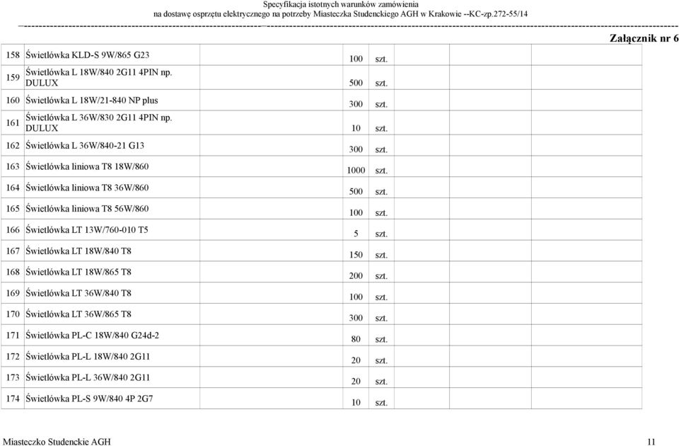 13W/760-010 T5 167 Świetlówka LT 18W/840 T8 168 Świetlówka LT 18W/865 T8 169 Świetlówka LT 36W/840 T8 170 Świetlówka LT 36W/865 T8 171 Świetlówka PL-C 18W/840 G24d-2 172