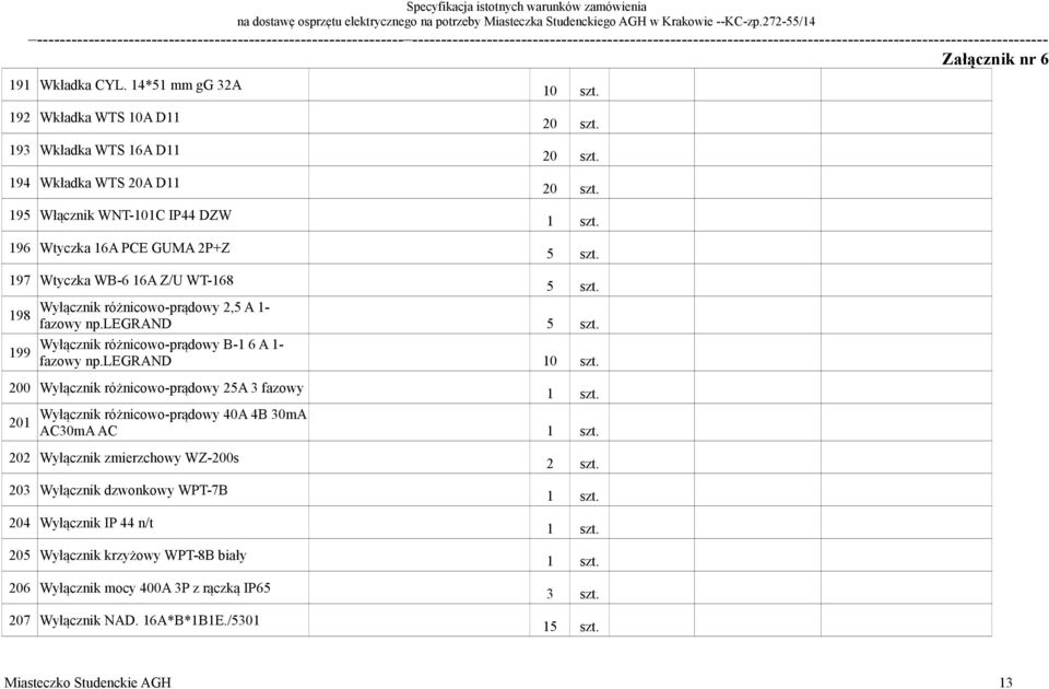 16A Z/U WT-168 Wyłącznik różnicowo-prądowy 2,5 A 1-198 fazowy np.legrand Wyłącznik różnicowo-prądowy B-1 6 A 1-199 fazowy np.