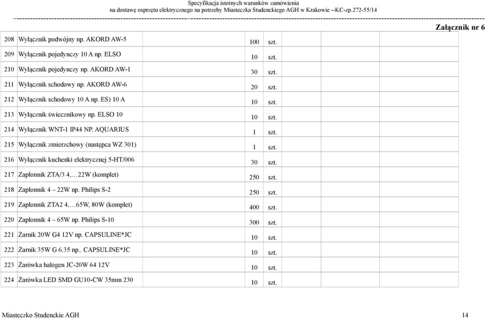 AQUARIUS 215 Wyłącznik zmierzchowy (następca WZ 301) 216 Wyłącznik kuchenki elektrycznej 5-HT/006 217 Zapłonnik ZTA/3 4, 22W (komplet) 218 Zapłonnik 4 22W np.
