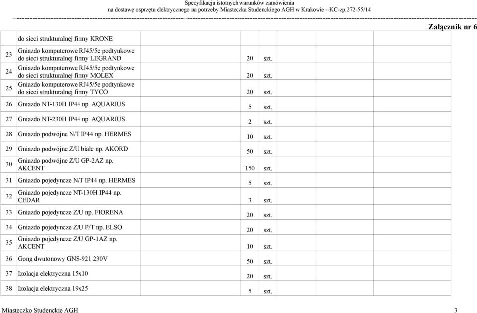 29 Gniazdo podwójne Z/U białe np. AKORD Gniazdo podwójne Z/U GP-2AZ np. 30 AKCENT 1 31 Gniazdo pojedyncze N/T IP44 np. HERMES Gniazdo pojedyncze NT-130H IP44 np. 32 CEDAR 3 szt.