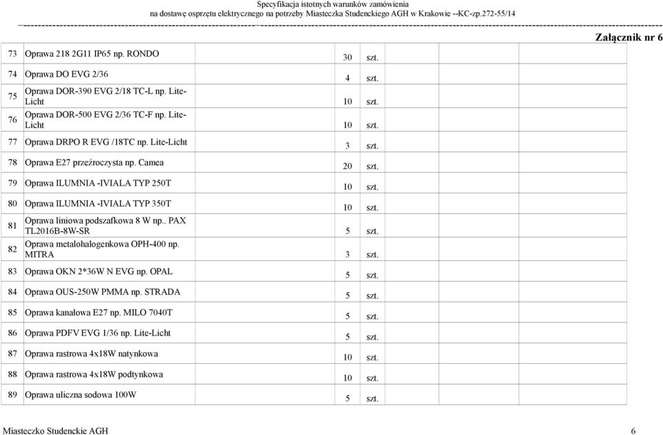 80 Oprawa ILUMNIA -IVIALA TYP 350T 81 Oprawa liniowa podszafkowa 8 W np.. PAX TL2016B-8W-SR 82 Oprawa metalohalogenkowa OPH-400 np. MITRA 3 szt. 83 Oprawa OKN 2*36W N EVG np.