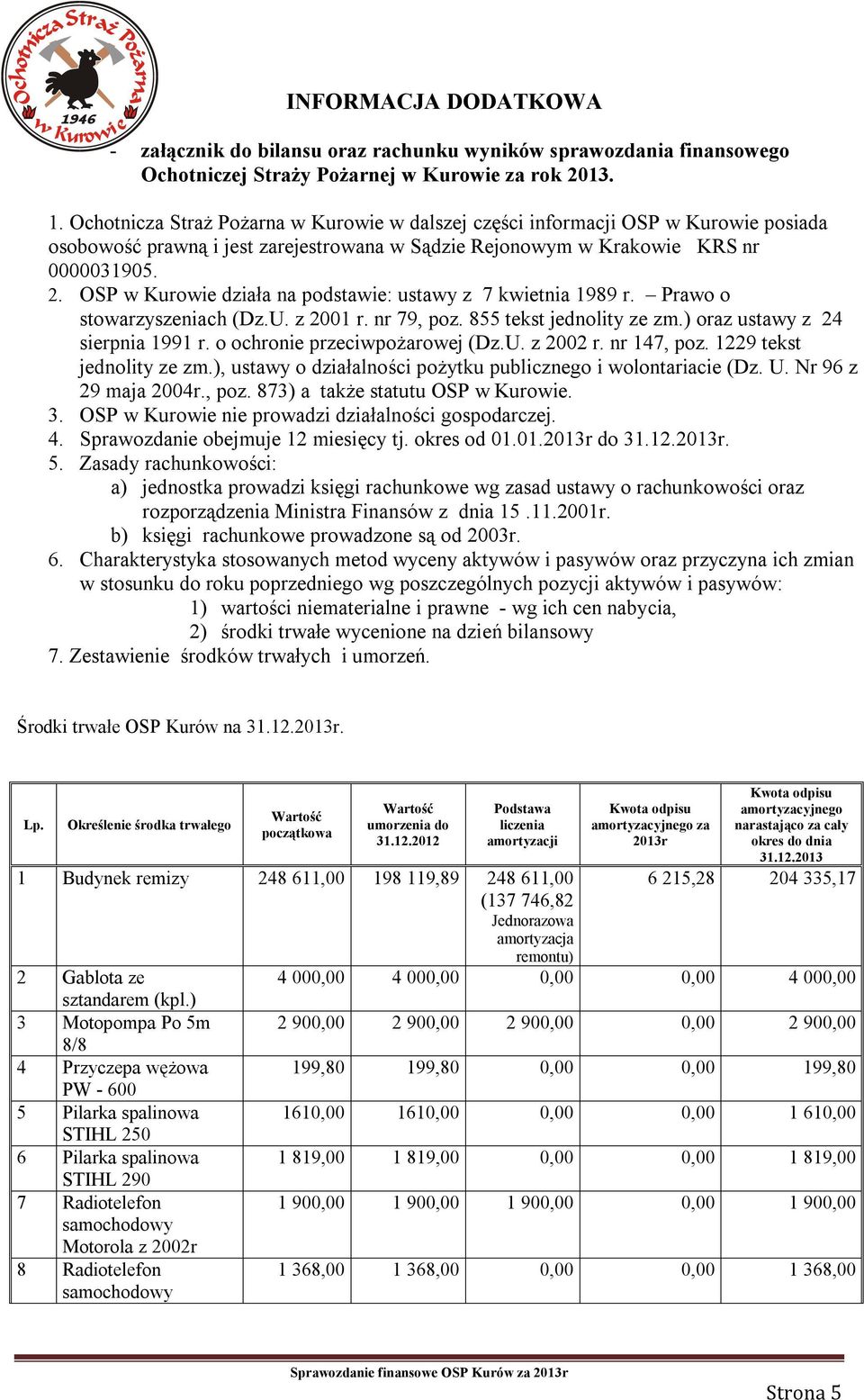 OSP w Kurowie działa na podstawie: ustawy z 7 kwietnia 1989 r. Prawo o stowarzyszeniach (Dz.U. z 2001 r. nr 79, poz. 855 tekst jednolity ze zm.) oraz ustawy z 24 sierpnia 1991 r.