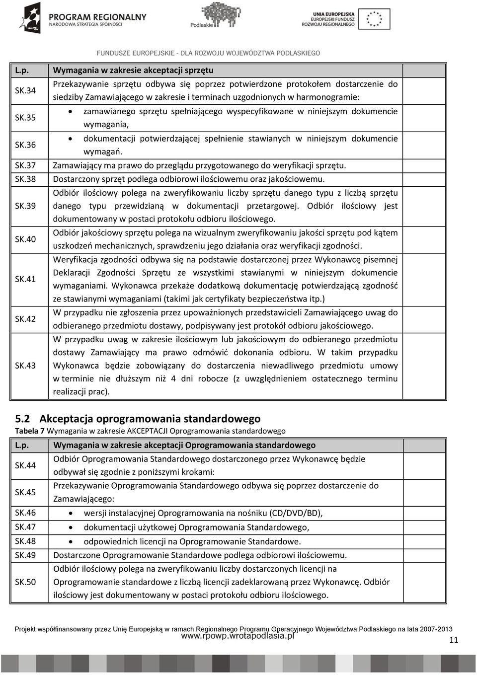 zamawianego sprzętu spełniającego wyspecyfikowane w niniejszym dokumencie wymagania, dokumentacji potwierdzającej spełnienie stawianych w niniejszym dokumencie wymagań.