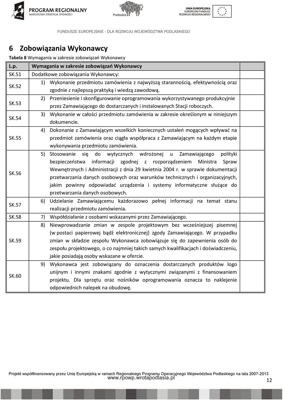 zawodową. 2) Przeniesienie i skonfigurowanie oprogramowania wykorzystywanego produkcyjnie przez Zamawiającego do dostarczanych i instalowanych Stacji roboczych.